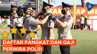 Ini Dia Daftar Urutan Pangkat dan Gaji Perwira Polri [upl. by Neelram301]