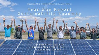 Ecosystem Activation Year One Report Environmental Sustainability Roadmap [upl. by Riobard]