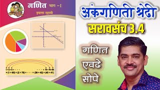 Saravsanch 3 4 Std 10 Part 1 सरावसंच 34 इयत्ता 10 वी भाग 1 [upl. by Boatwright759]