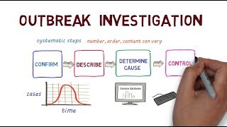 A Guide to Outbreak Investigation [upl. by Hedvig724]