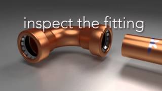 How to fit copper sprint [upl. by Adnar]