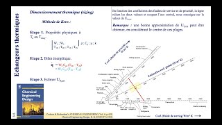 Echangeurs thermiques 13e séance  Méthode de Kern détaillée 119 [upl. by Reffinej138]