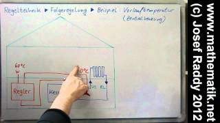 Regeltechnik ►Witterungsgeführte Folgeregelung ► Vorlauftemperatur mit Steuergerät [upl. by Graves453]