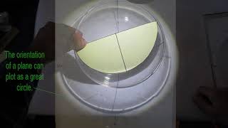 Explanation of Stereonet Projection [upl. by Naujd]