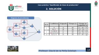 Equilibrado de Línea de Producción Caso práctico [upl. by Ocirne757]