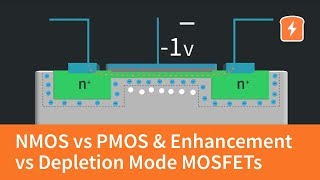 NMOS vs PMOS and Enhancement vs Depletion Mode MOSFETs  Intermediate Electronics [upl. by Kotto131]