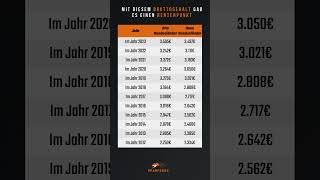 So viel Bruttogehalt brauchst du für 1 Rentenpunkt pro Jahr 💶📈 [upl. by Perlman570]