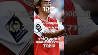 サッカー日本代表最新市場価値ランキング shots サッカー日本代表 伊藤純也 籏手怜央 守田英正 板倉滉 古橋亨梧 堂安律 久保建英 冨安健洋 三笘薫 capcut [upl. by Atika]