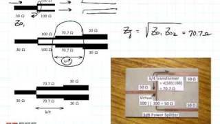 ECE3300 Lecture 87 quarter wave transformer [upl. by Hermon509]