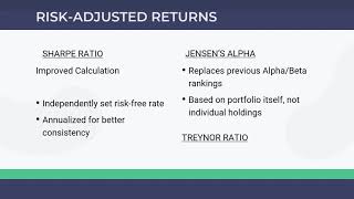 StockTrak Spring 2021 New Features Webinar [upl. by Aiel]