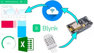 ESP8266 Blynk Plot Sensor Readings in Live Charts amp Export CSV File  DHT22 Sensor [upl. by Aisanahta807]