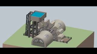 Water Wheel BTC 18 MW LayoutFootprint Concept [upl. by Concoff685]