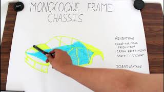 Monocoque Frame Chassis in Hindi [upl. by Hinch]