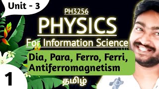 Classification of Magnetic Materials in Tamil  Dia Para Ferro Antiferromagnetism in Tamil PH3256 [upl. by Sherrod675]