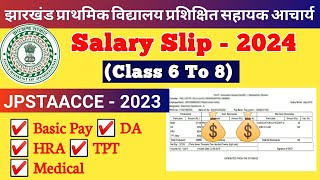 JSSC Prathmik Shikshak Niyukti 2024 Jharkhand Primary Teacher Vacancy 2024  JSSC PGT LATEST NEWS [upl. by Oknuj]