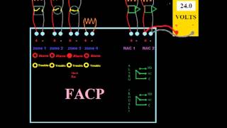 4  Introduction to Fire Alarm Systems [upl. by Rafaj]