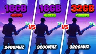 Does RAM matter in FORTNITE  16GB vs 32GB RAM [upl. by Junina642]