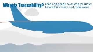 Supply Chain Traceability  How to improve supply chain traceability [upl. by Faustena]