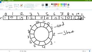 Java  Circular Array  Concept  Modulus Logics  Brown Panda [upl. by Elyrehc855]