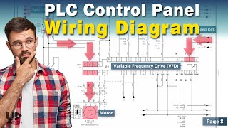 How to Read PLC Wiring Diagram  PLC Wiring Tutorial for Beginners  PLC Panel Wiring Diagram [upl. by Saunderson]