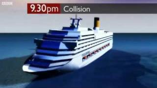 Costa Concordia Cruise Ship disaster 2012 A ship off course [upl. by Aicats935]