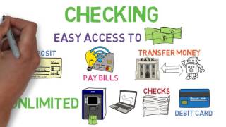 Checking and Savings 101  Bank Accounts 12 [upl. by Hairej]