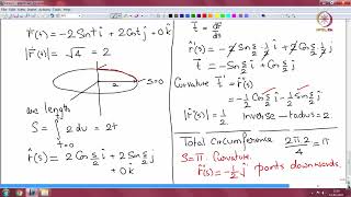 Lec 02 Properties of surfacesFirst fundamental form [upl. by Nehttam]