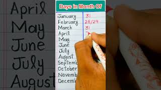 How Much Days in Every MonthDays in MonthMonth Names with No of Days [upl. by Yeslek]