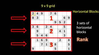 How to Play Sudoku for Absolute Beginners [upl. by Anek351]