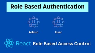 Role Based Authentication and Authorization in React JS Role Based Access Control in React Node [upl. by Paymar]