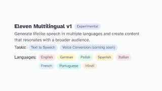 AI Multilingual TTS Demo  ElevenLabs [upl. by Atikan]