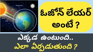 About Ozone layer depletion in Telugu [upl. by Azarria875]