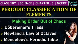 Class 10th Science  Dobereiner’s Triads  Newland’s Law  Mendeleev’s Periodic Table  Chapter 5 [upl. by Nirrol]