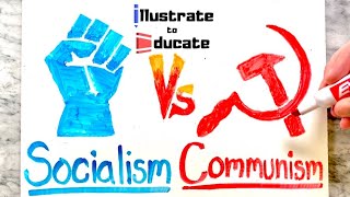 Communism VS Capitalism VS Socialism in bengali  What is Communism  amp Capitalism  amp Socialism [upl. by Raychel]