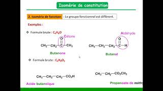 Isomère de position et de chaine [upl. by Robet662]