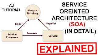 Service Oriented Architecture SOA explained in Hindi [upl. by Eleen]