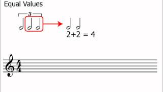 Triplets Music Theory [upl. by Annasor]