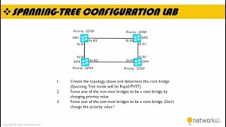 How To Configure SpanningTree Protocol  CCNA 200125 Training [upl. by Abert867]