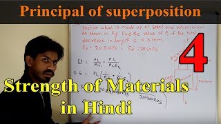 Principal of superposition and deformation of bar  Strength of Materials in Hindi lecture 4 [upl. by Asillim]