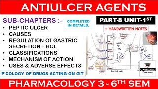 Antiulcer agents complete  P8 Unit 1 Pharmacology 6th sem [upl. by Edroi]