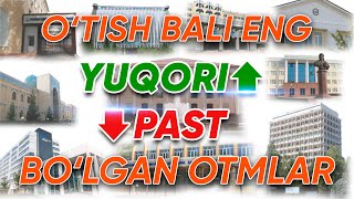 Toshkent shahridagi oliygohlarga kirishdagi TOP10 eng past va baland kirish ballari [upl. by Obel587]