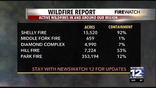 Wildfire Report in the region Sunday July 28th [upl. by Wyon]