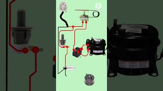 Solar pole mount fridge wiring shorts shortvideo shortsfeed youtubeshorts [upl. by Ayomat278]