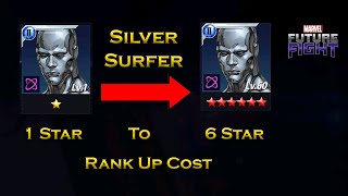 Silver Surfer Rank Up Cost And Other Cost Information For Beginners  F 2 P  Marvel Future Fight [upl. by Nnylcaj]