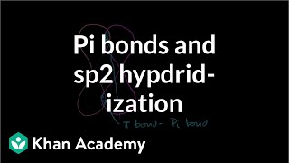 Pi bonds and sp2 hybridized orbitals  Structure and bonding  Organic chemistry  Khan Academy [upl. by Granniah]