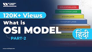 What is OSI model  Hindi   Free CCNA training  part 2 [upl. by Anaya]