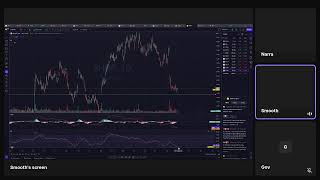 Legerity Trading Live Stream [upl. by Nnav]