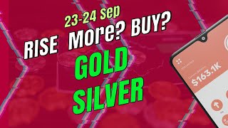 Gold Price at Record Highs Rise More Today or Will it Drop Silver Price Live Update amp Signal Today [upl. by Gelhar850]