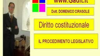 DIRITTO COSTITUZIONALE PROCEDIMENTO LEGISLATIVO [upl. by Garap]