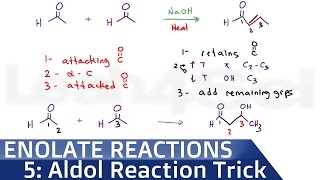 Aldol Condensation Reaction Shortcut by Leah4sci [upl. by Enaled]